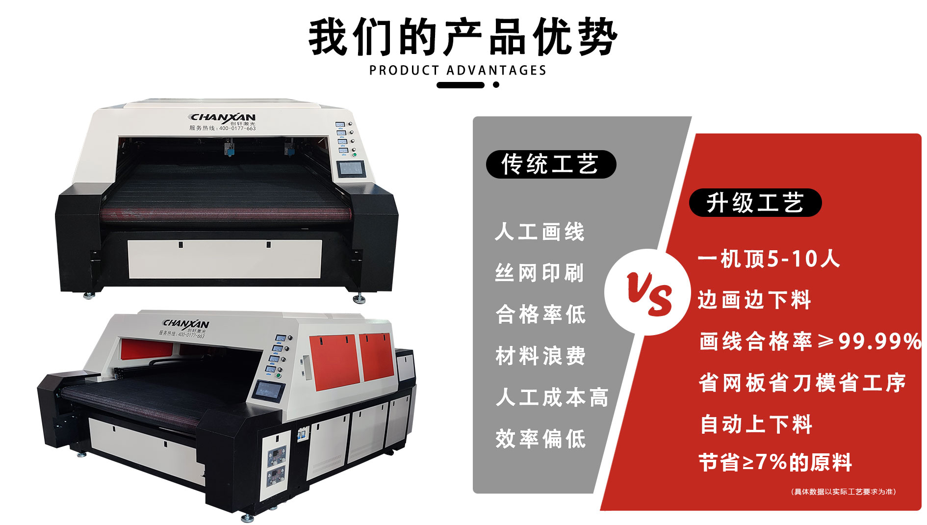 食品生产线自动化：机器摆放技术的革命与未来展望